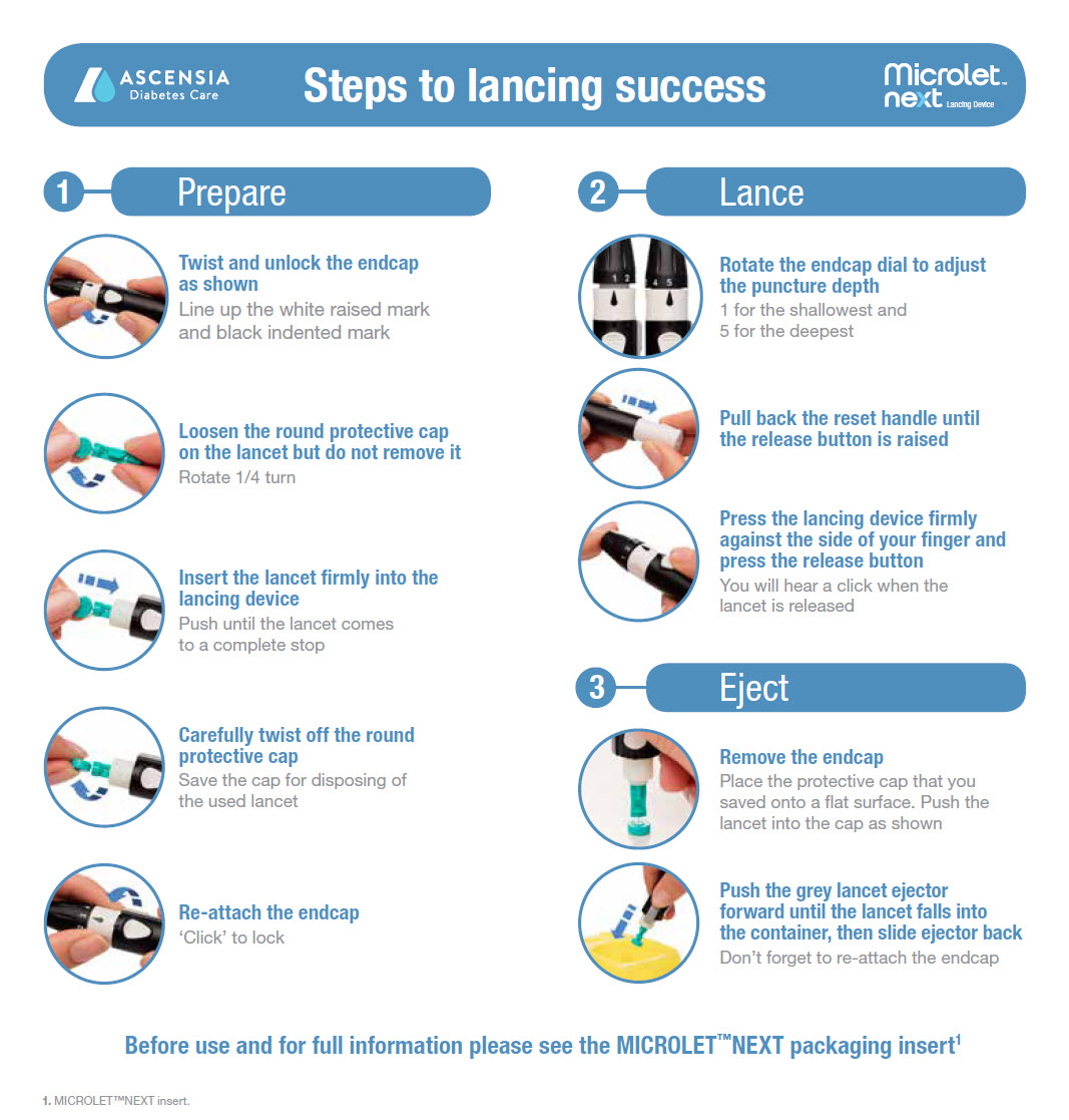 Image: SITEASSETS PRODUCTS MICROLET NEXT MICROLETNEXT HOWTO